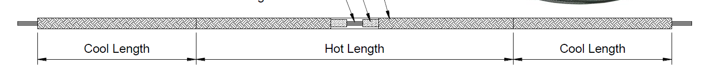 RACO TFE/N/MB Heating Cable - Image 2
