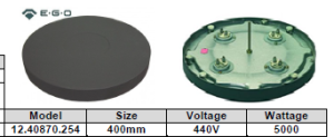 EGO Round Hotplate 80 & 400MM - 12.40870.254