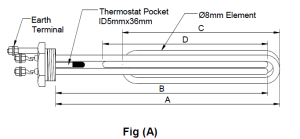 Screw-In Immersion Heater - 07467 (FIG-A)