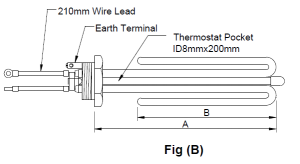 Screw-In Immersion Heater - 07787 (FIG-B)