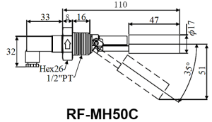 High Temperature Metal (SUS316) Mini Float Switch - RF-MH50C
