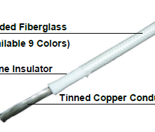 NIZ-Silicone Insulator Braided Fiberglass Wire (200ºC)